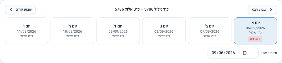 לוח שבועי עם ימים א׳-ו׳, תאריך לועזי ועברי, ותג אדום שמציין נעדרים